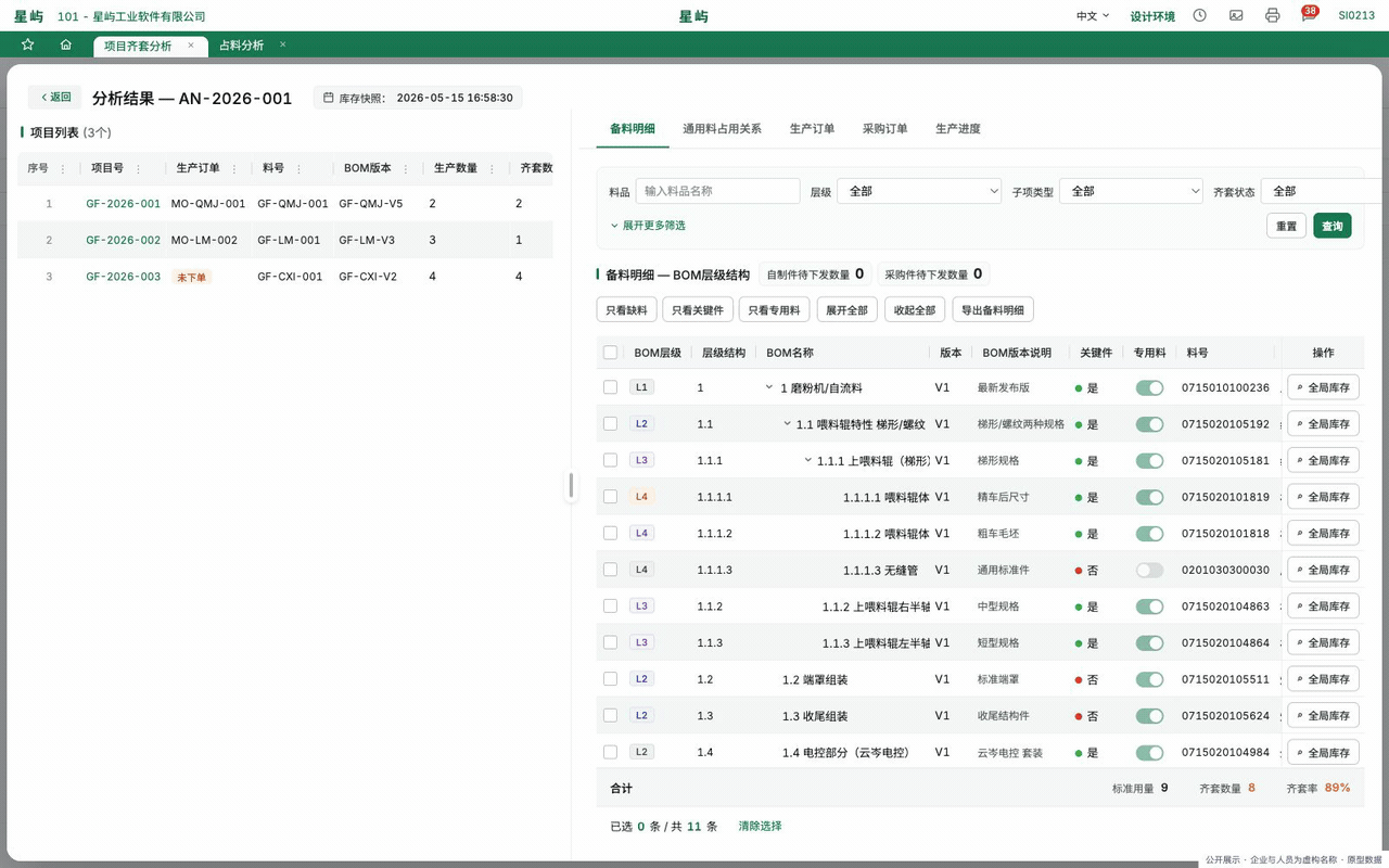 只看缺料 → 保留项目与 BOM 上下文 → 全局库存